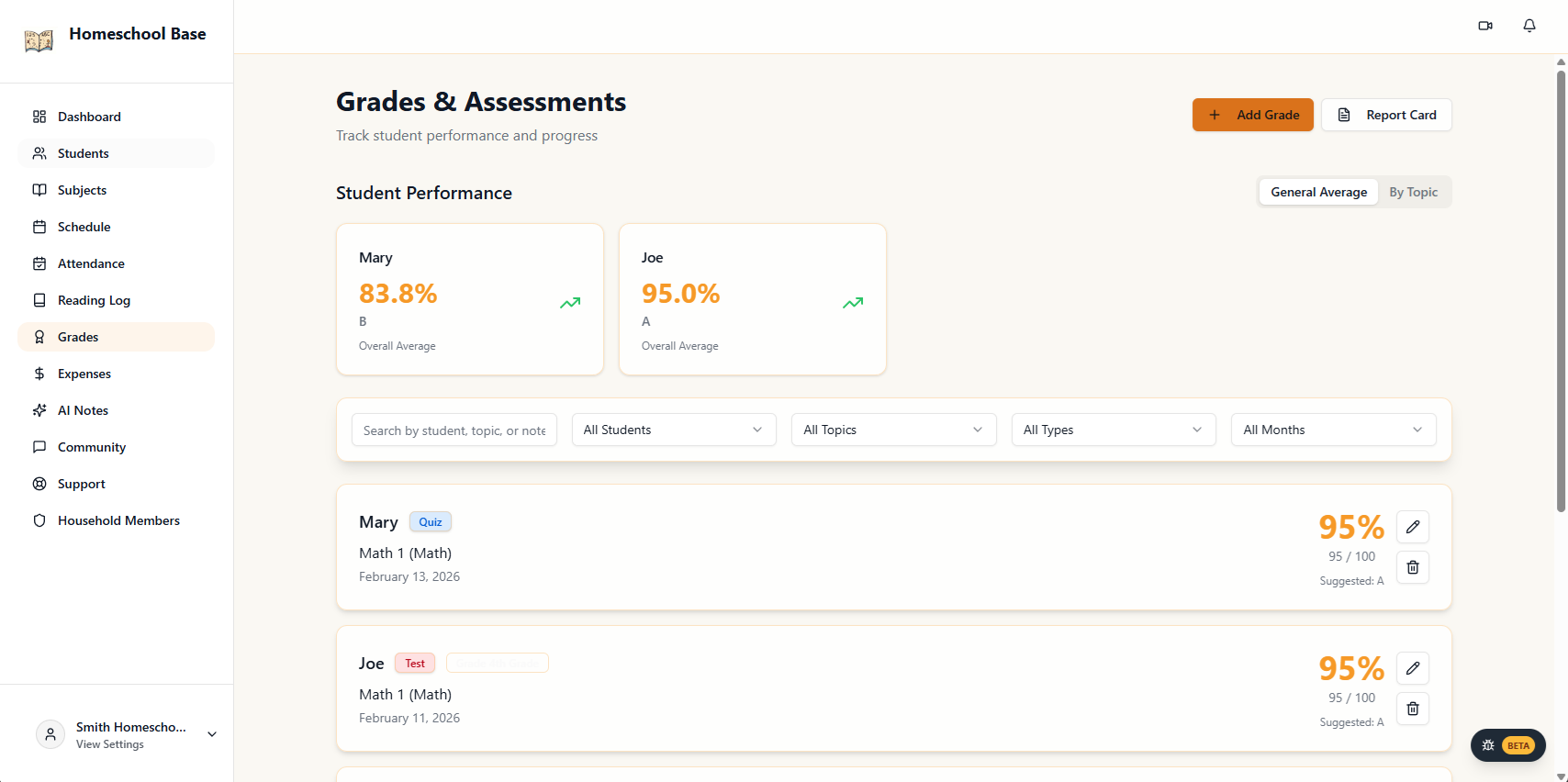 Homeschool grade book and academic reporting interface